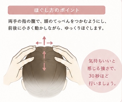 頭皮マッサージで帽状腱膜を育てるセルフケアのイラスト